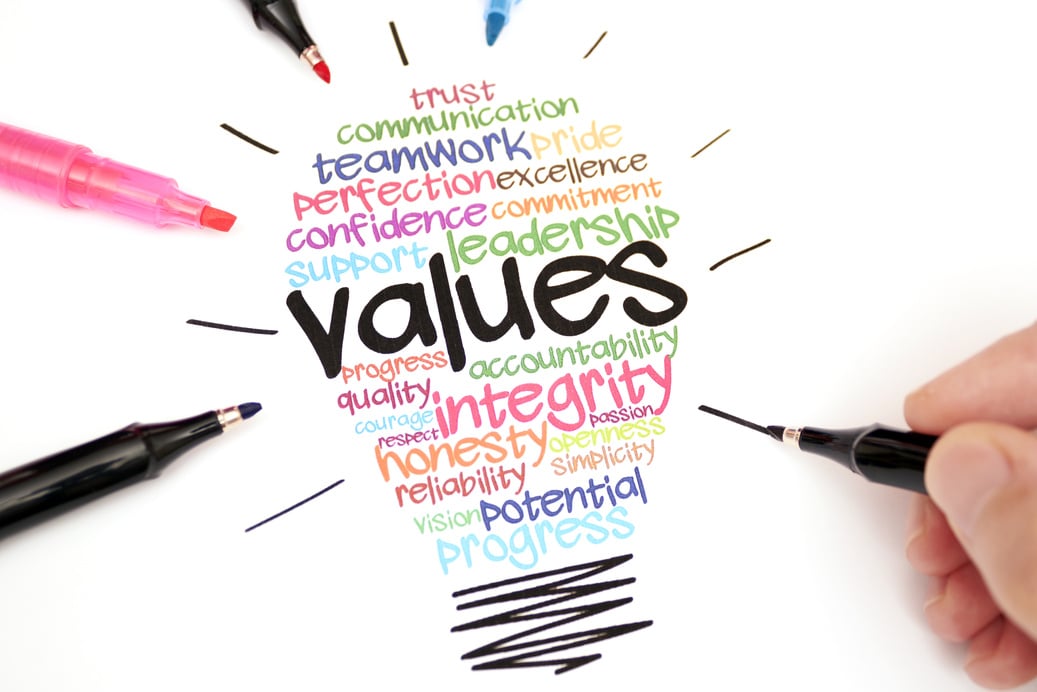 Values